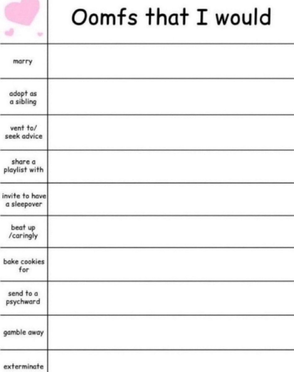 charlie 🐀 fic pinned! tweet media