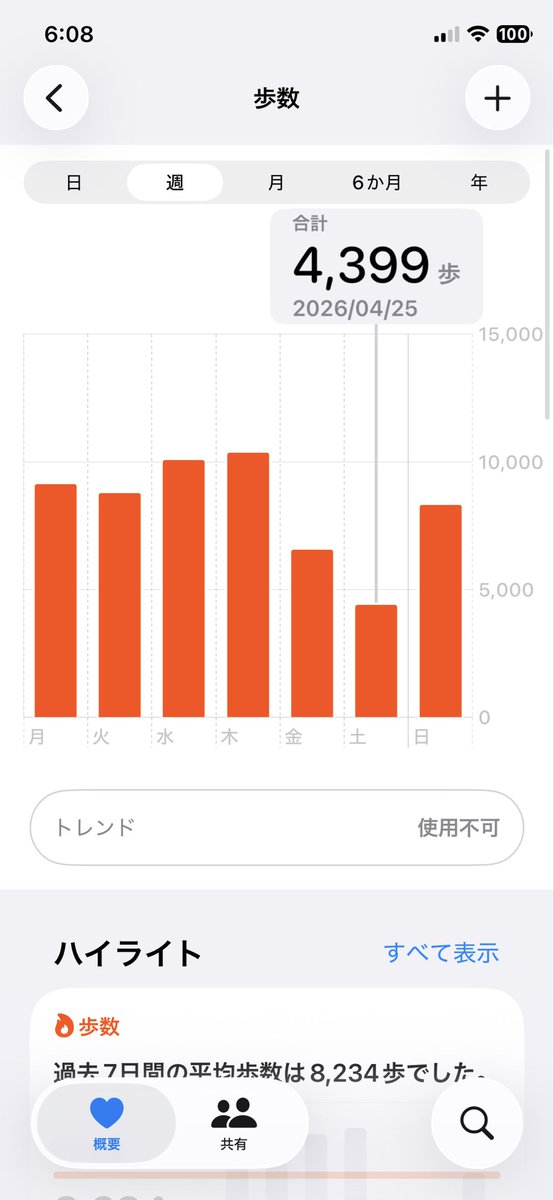 バビ@地方ICUナース tweet media