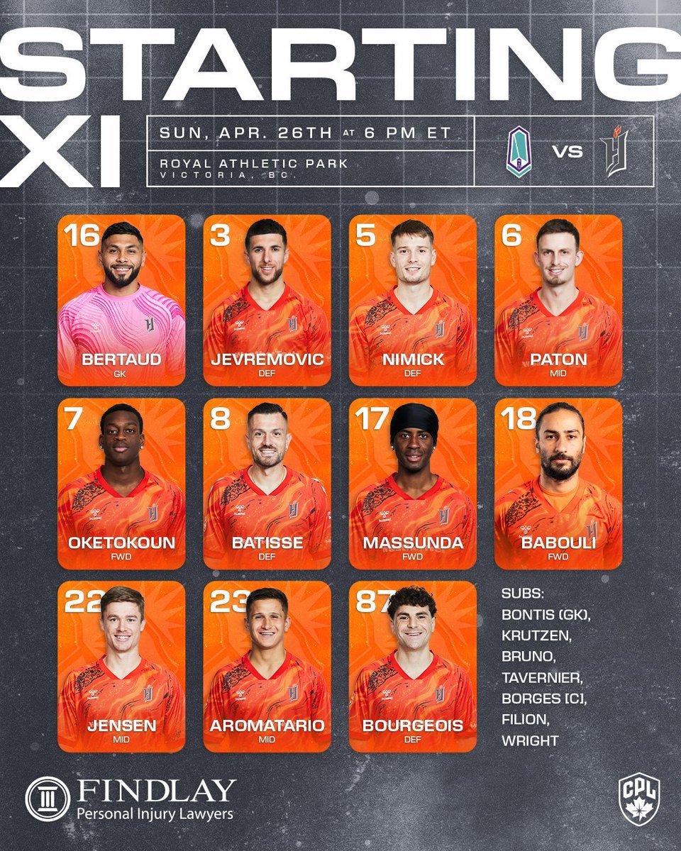 CA_AtHome's tweet photo. Off to Victoria's Royal Athletic Park for the final match of week 3 action in the CPL!
Diego Konincks with the Tridents' © due to Josh Heard's red card. Maxime Bourgeois starts for Forge after a strong showing off the bench last week.
#ForTheIsle vs #ForgeFC | #CanPL https://t.co/peslxWH3Cl