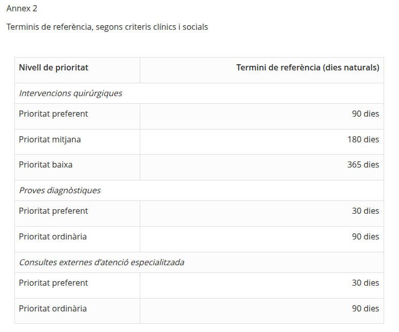 Reclamacions Mediques tweet media