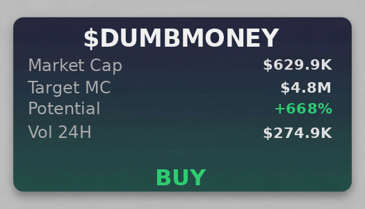 ducdo520992's tweet image. 🎯 $DUMBMONEY target is $4.8M according to @iScanLive, signal buy  

 #Solana #Memecoin #Crypto #Degen #PumpFun #AlphaCalls #SolanaMemeCoin