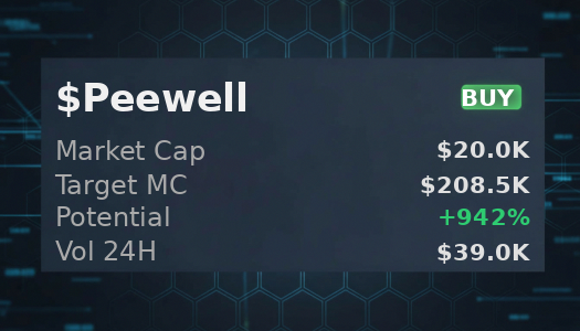Lorenzo_Bello12's tweet image. 📊 @iScanLive on $Peewell : $208.5K target, buy. CA 7EV9ShfBB5NGtGcFVBQPVUVVtW3D6Emr3dPmh8rBpump checks out  

 #Solana #Memecoin #Crypto #Degen #PumpFun #AlphaCalls #SolanaMemeCoin
