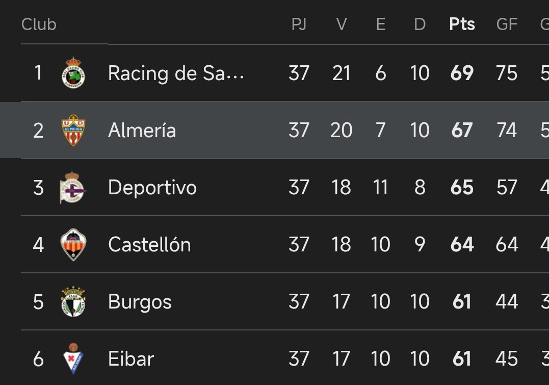 Sufrimiento Rojiblanco tweet media
