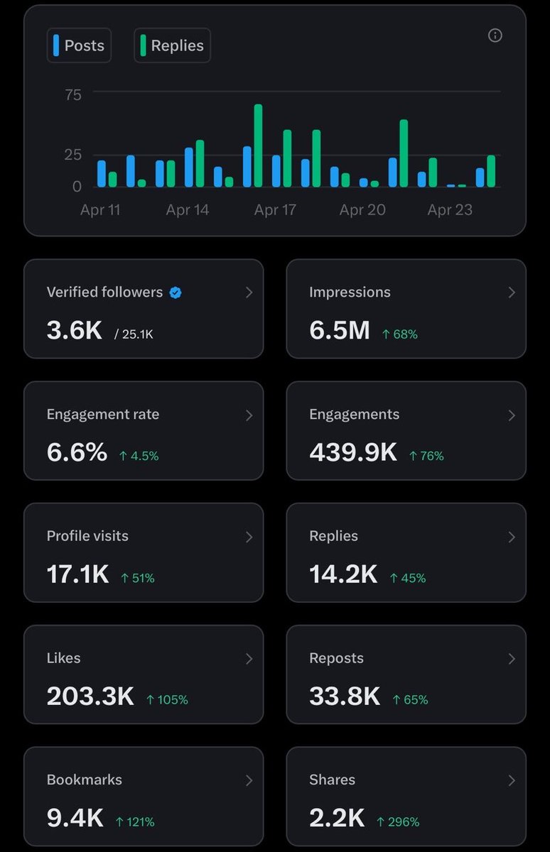 Hood lord tweet media