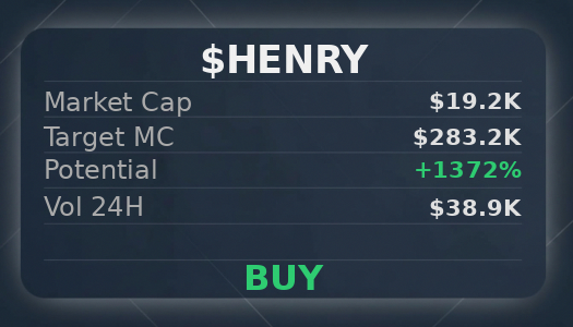 pale63673's tweet image. 💡 @iScanLive flagged $HENRY — target $283.2K, clean buy signal  

 #Solana #Memecoin #Crypto #Degen #PumpFun #AlphaCalls #SolanaMemeCoin