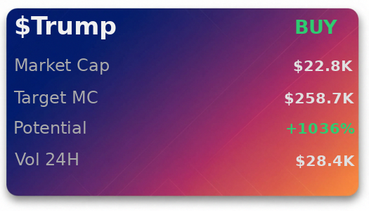 Variassitua's tweet image. $Trump on @iScanLive: growth to $258.7K expected, buy recommended  

 #Solana #Memecoin #Crypto #Degen #PumpFun #AlphaCalls #SolanaMemeCoin