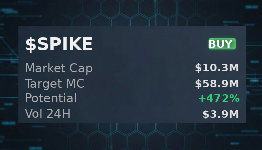 HarissPictures's tweet image. just used @iScanLive 🔎 — $SPIKE rated buy, going to $58.9M they say  

 #Solana #Memecoin #Crypto #Degen #PumpFun #AlphaCalls #SolanaMemeCoin