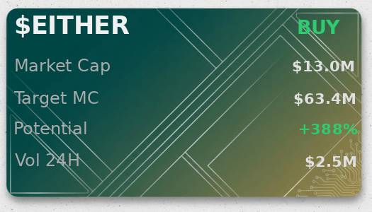 RiYant88700's tweet image. ⚡ quick @iScanLive check on HmBdm8vbisABUjkxms6ZUnoaXbfwFM6ymxShWfAENaoi — $EITHER to $63.4M, buy signal  

 #Solana #Memecoin #Crypto #Degen #PumpFun #AlphaCalls #SolanaMemeCoin