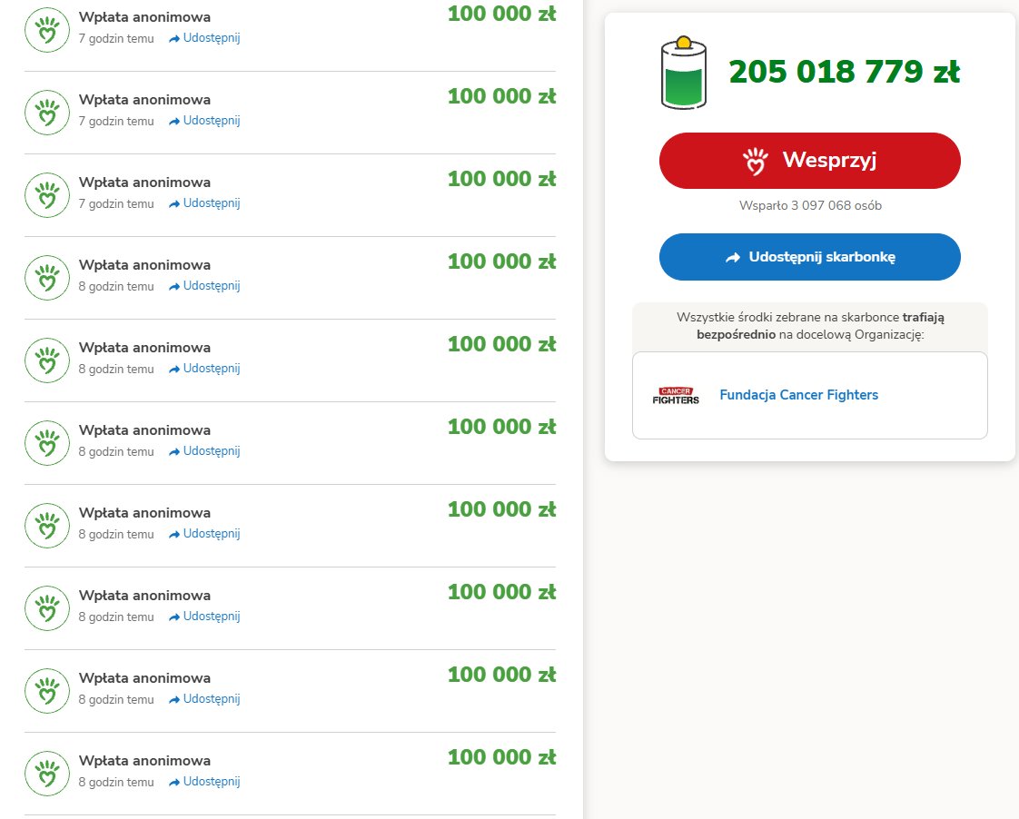 Miłosz tweet media