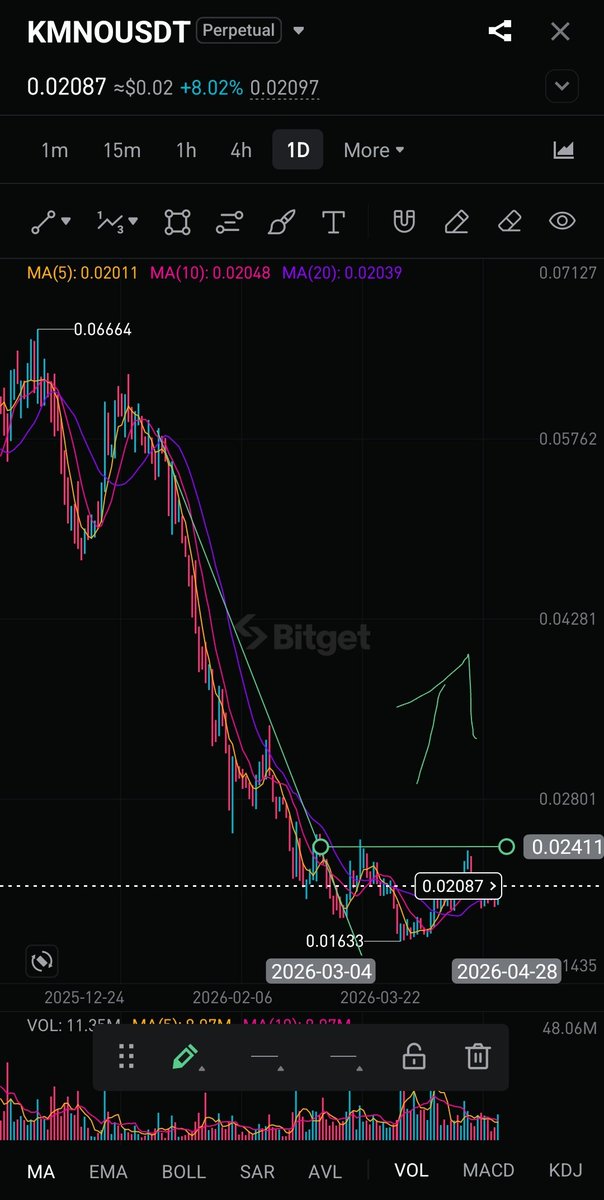 CryptoAlexTrade tweet media
