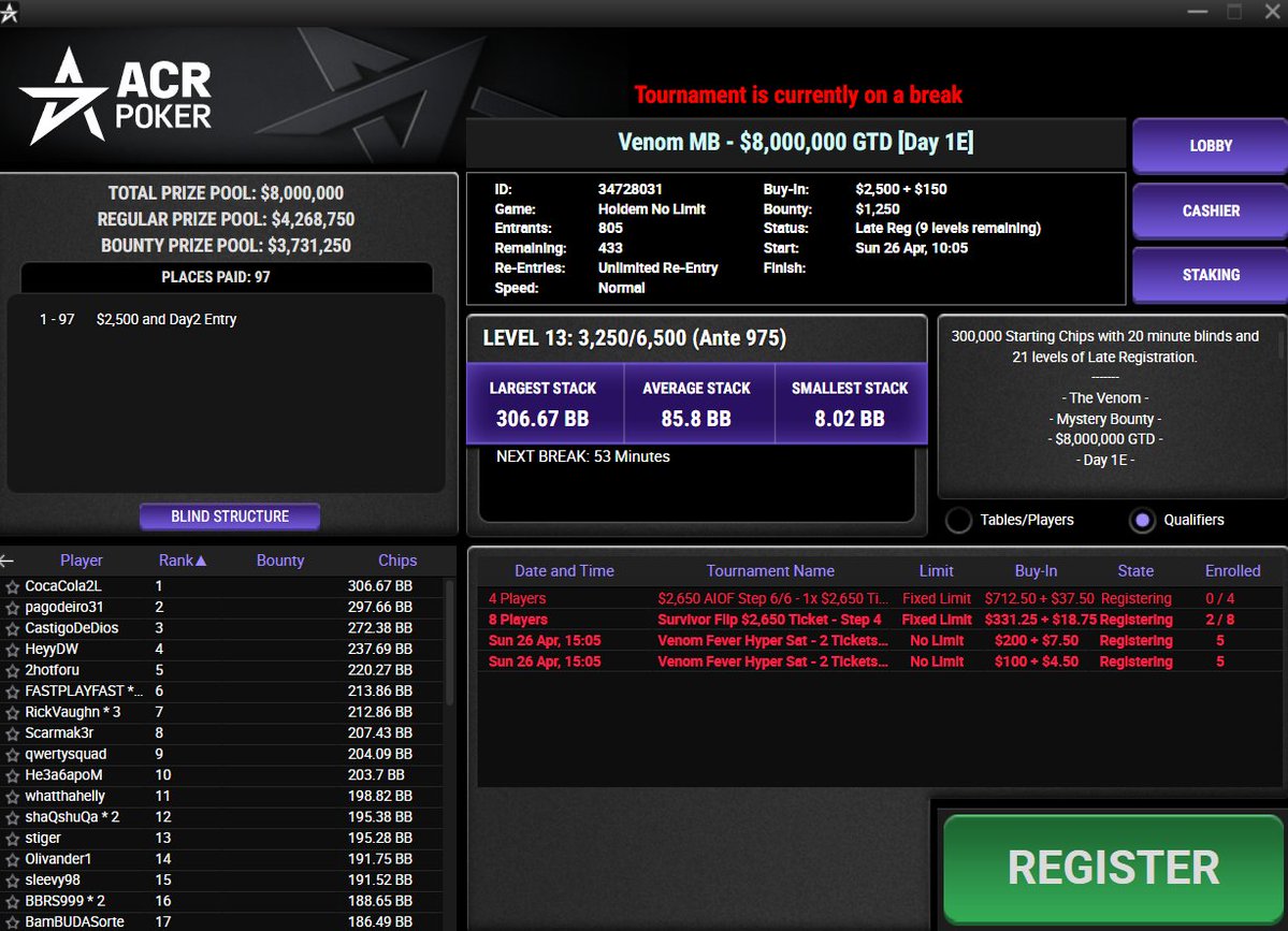 ACR Poker tweet media
