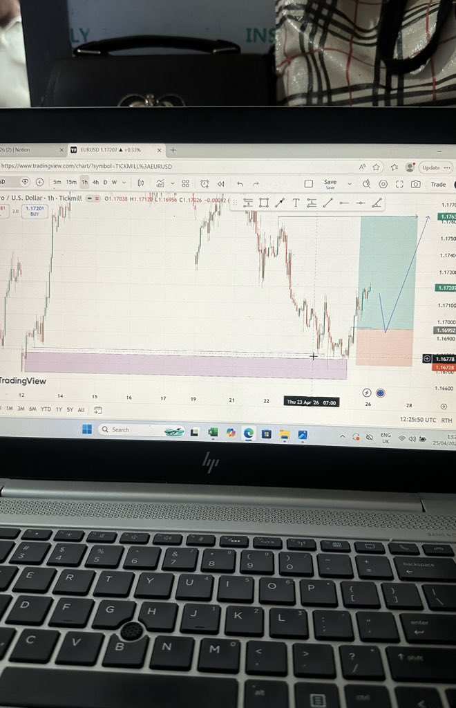 Emi Future’s (forex) tweet media