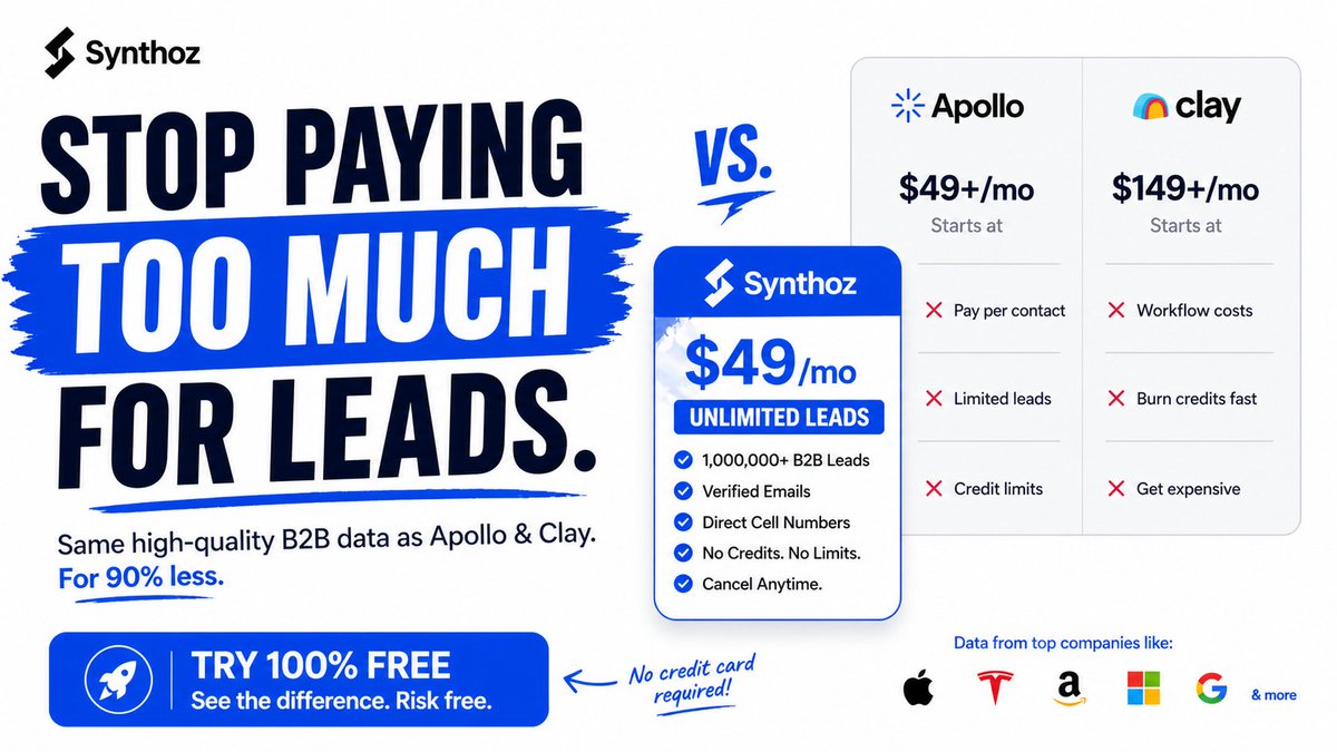 Synthos tweet media