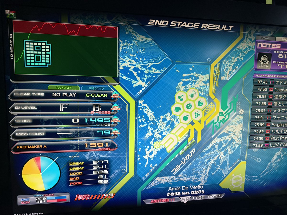 ぺんたろす tweet media