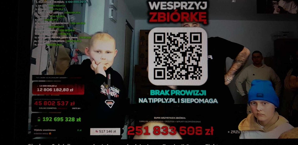 Hey. I hope that people living in Poland (I mean Ukrainian citizens) have also contributed their part…
Poland has given you a lot… I don’t see any post from Ukraine…. 😞 You can still donate 😄 the campaign is still ongoing.
siepomaga.pl/latwogang_ #łatwogang #ukraine #polska