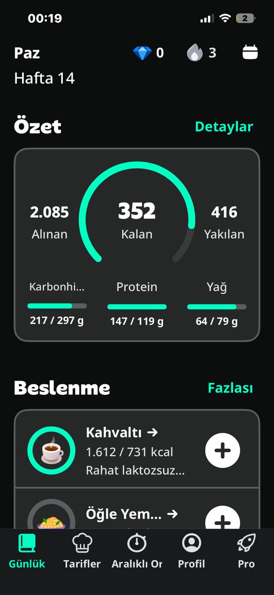 Doğuş tweet media