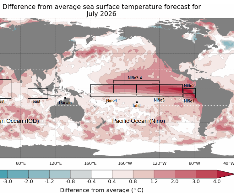 Hidrometeorología tweet media