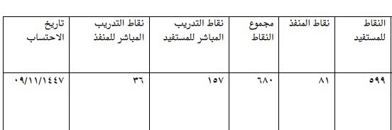 حلم ورى حلم tweet media