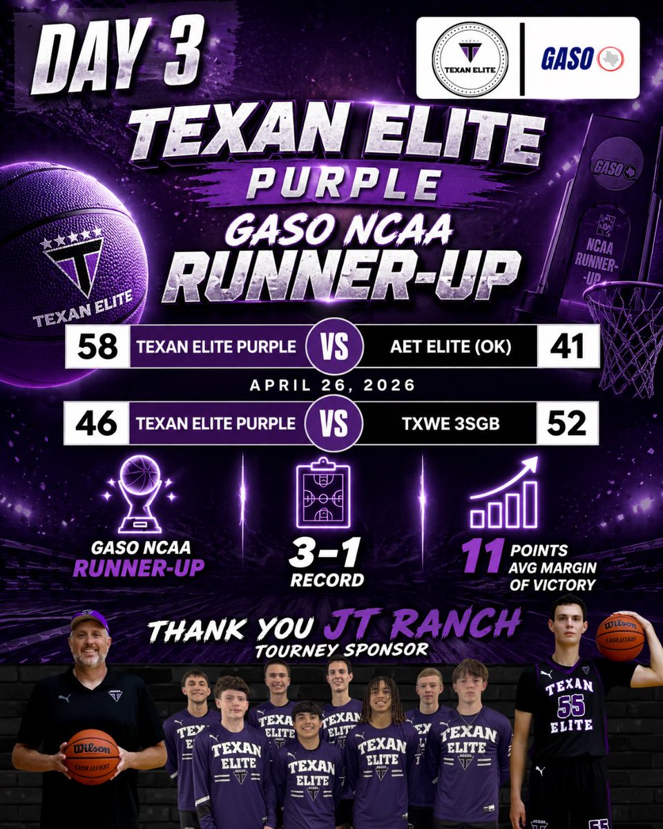 TEXAN ELITE tweet media