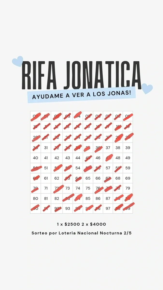 Me quedan re poquitos! Ayuden a una hermana jonatica, gracias 🫂