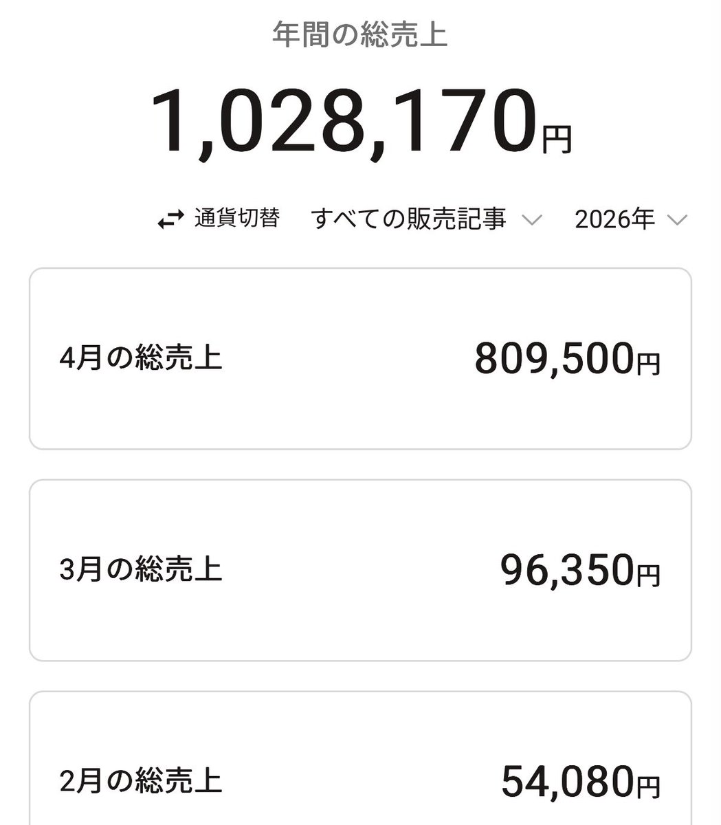 マナミ｜LINEスタンプ×AIで月70万 tweet media