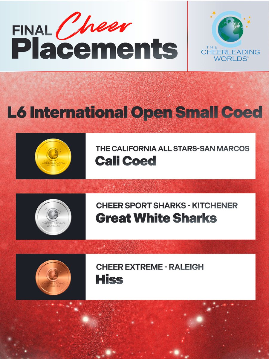 FloCheer tweet media