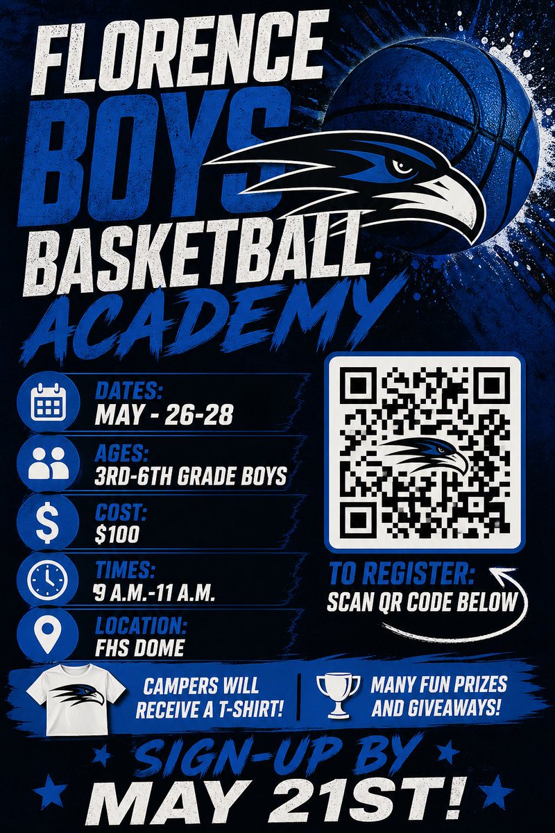 Florence Basketball tweet media