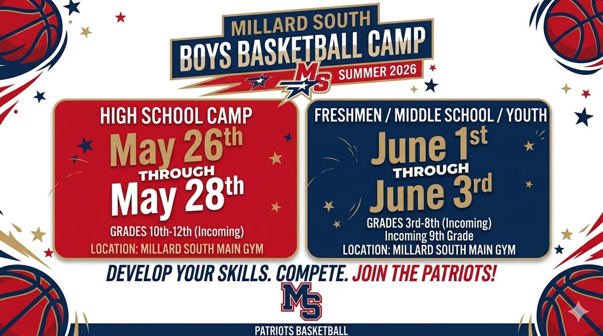 Millard South Hoops tweet media