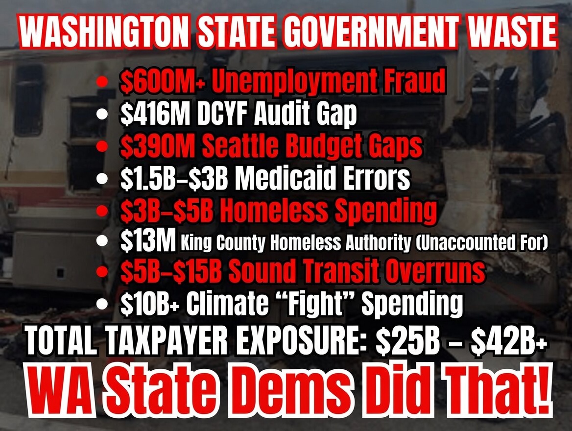 🇺🇸STOP SEATTLE DEMs 2026🇺🇸 tweet media