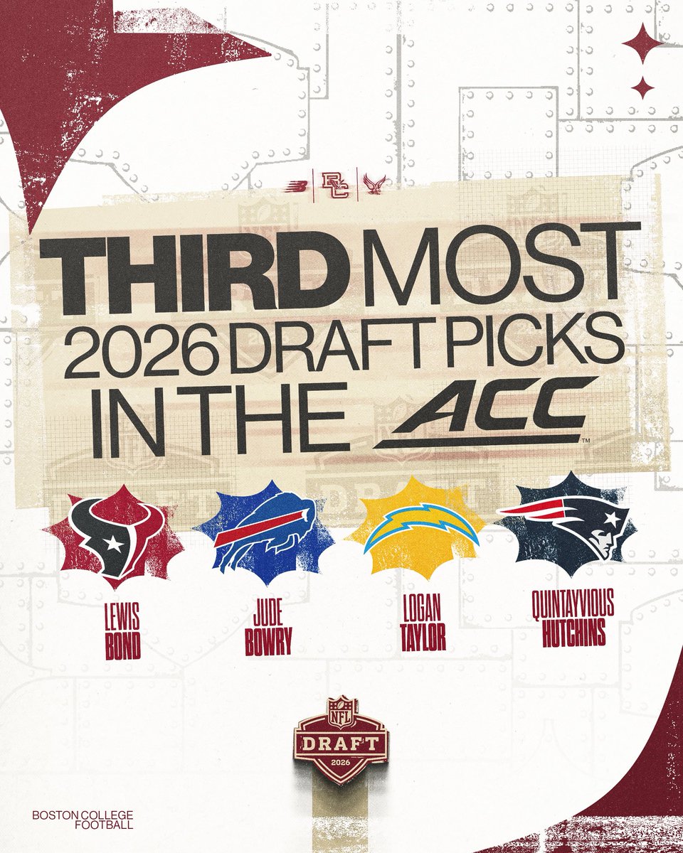 Boston College Football tweet media