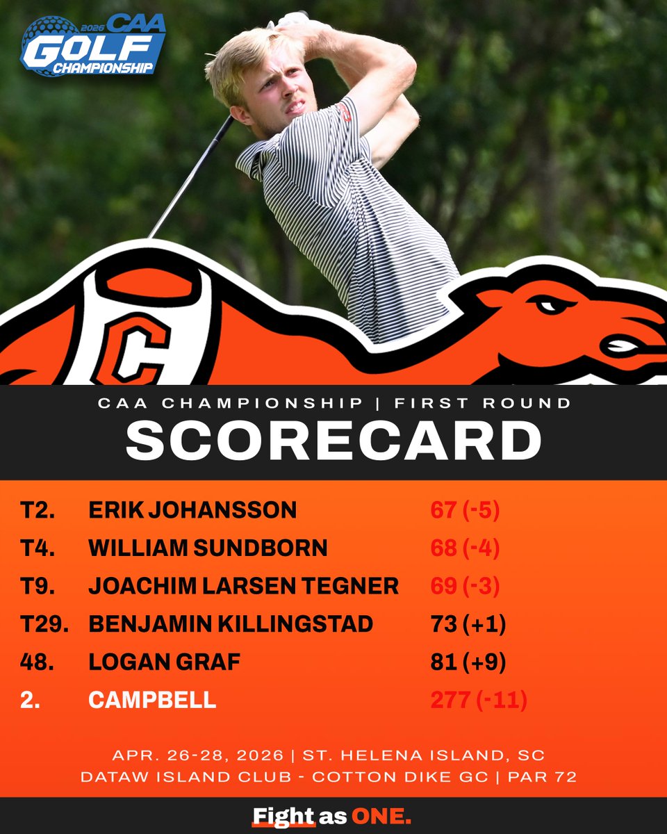 Campbell M Golf tweet media