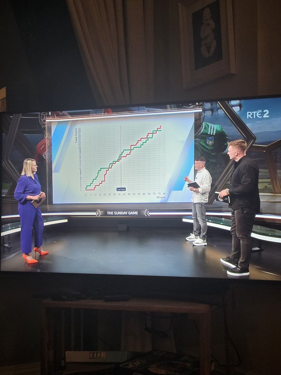 Redmond Barry tweet media