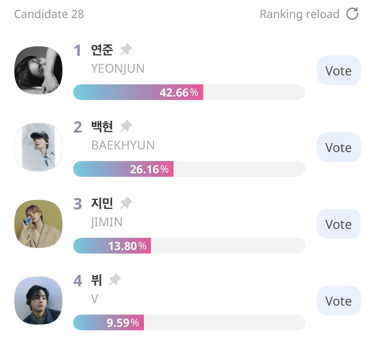 밤˚₊·—̳͟͞͞♡ tweet media