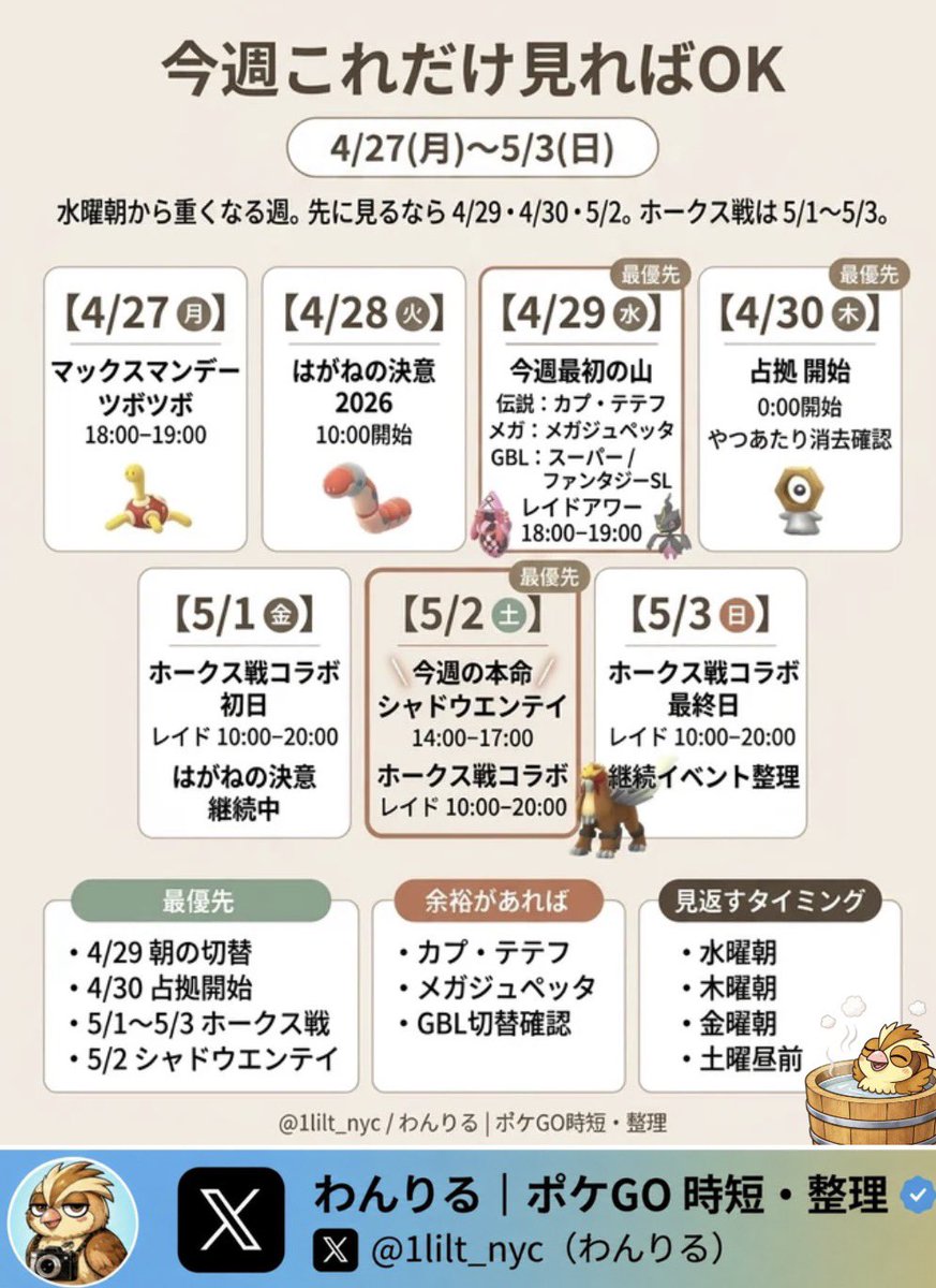 1lilt_nyc's tweet image. 【今週のポケGO、火曜から急に重くなるので月曜のうちに分けておきたいです】 #ポケモンGO #PokemonGO

4/28(火)から
・はがねの決意　(引用元詳細)
・4/29朝の伝説 / メガ / GBL切替
・4/30から占拠
・5/2はシャドウエンテイ
まで重なります。

しかも今週は
日本・韓国限定イベントと