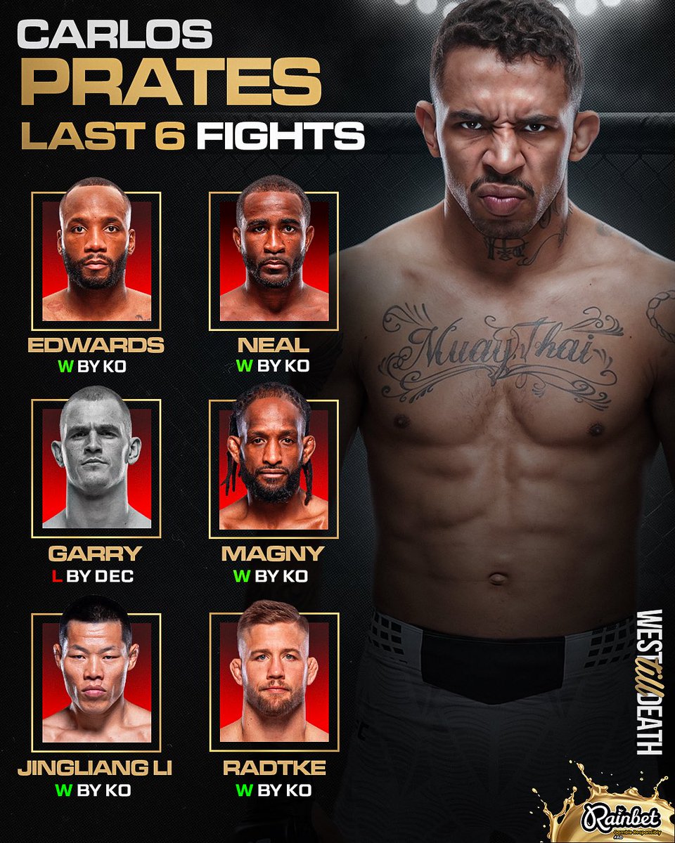 WestTillDeath's tweet image. Carlos Prates Last 6 Opponents 🚬

#carlosprates #ufc #mma #ufcperth