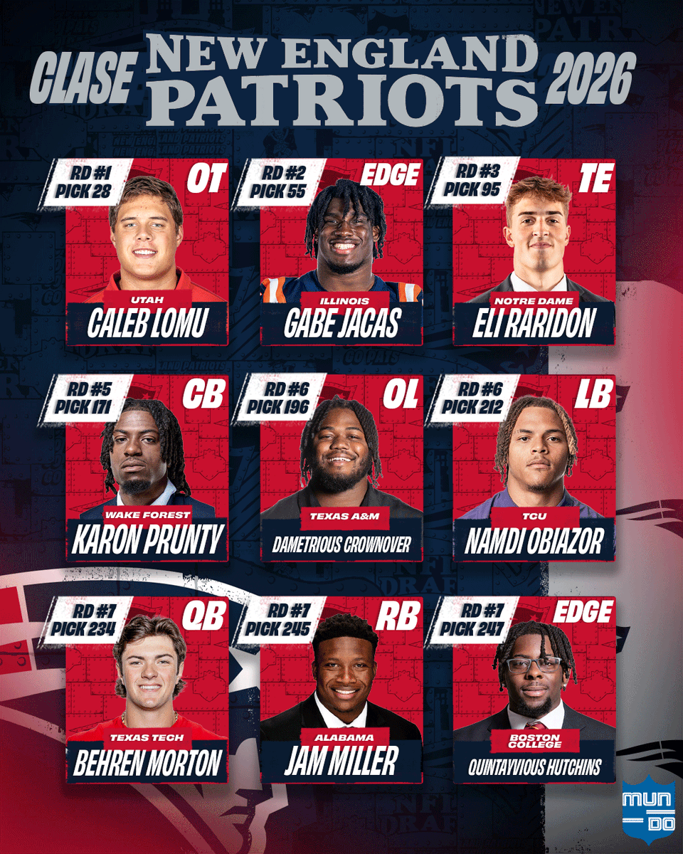 Mundo NFL tweet media