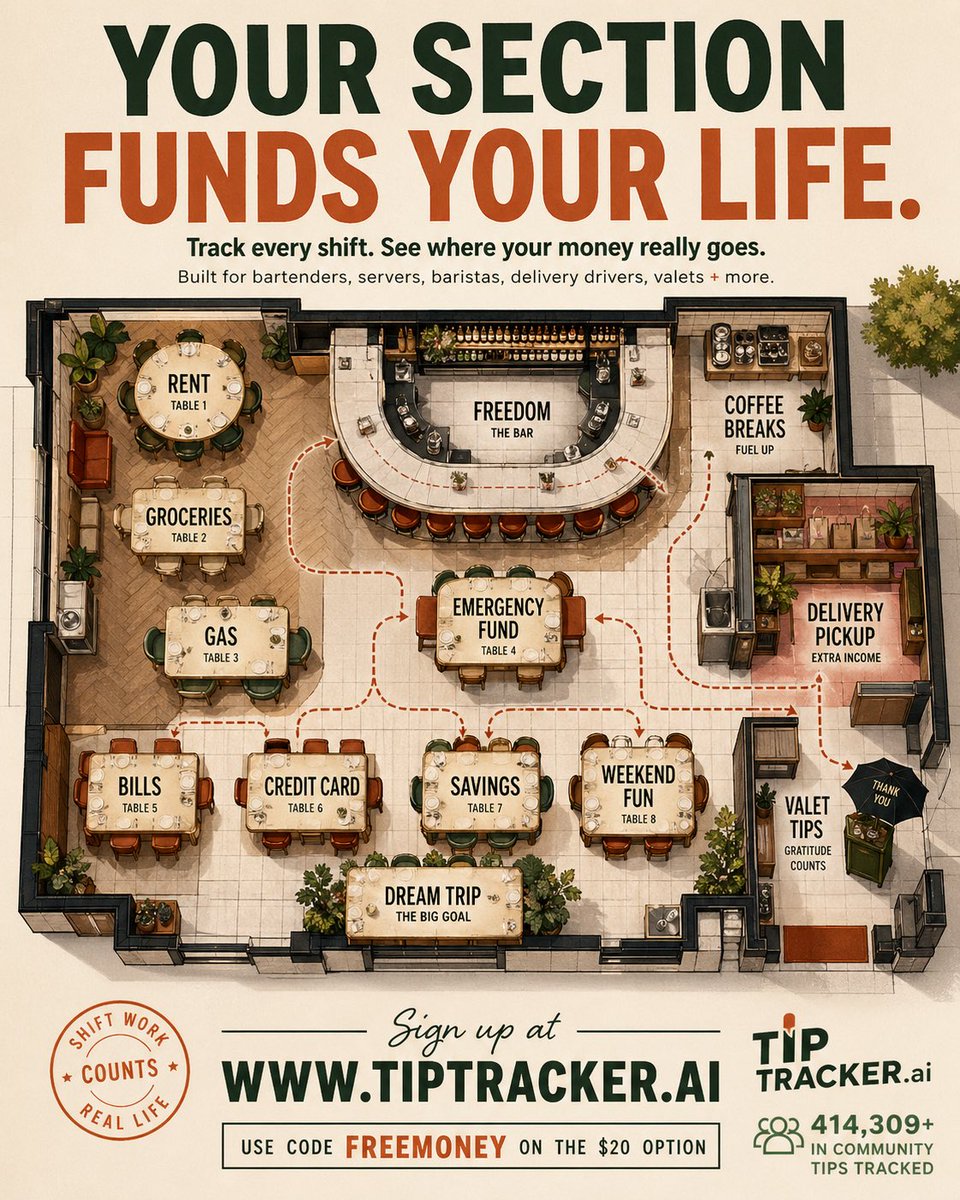 tiptrackerai's tweet image. Servers this one is for you!! Get as many tables as you can handle!!🍴🧂🚶‍♂️🚶‍♀️#servers #serverlife