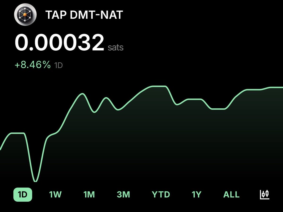 Ordinals Wallet tweet media