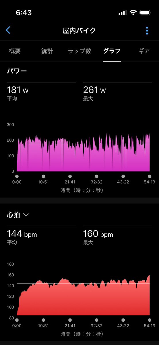MT(KRS) 小っさいオジサン tweet media