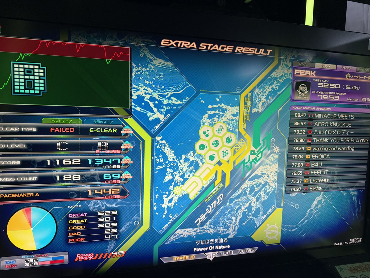 ぺんたろす tweet media