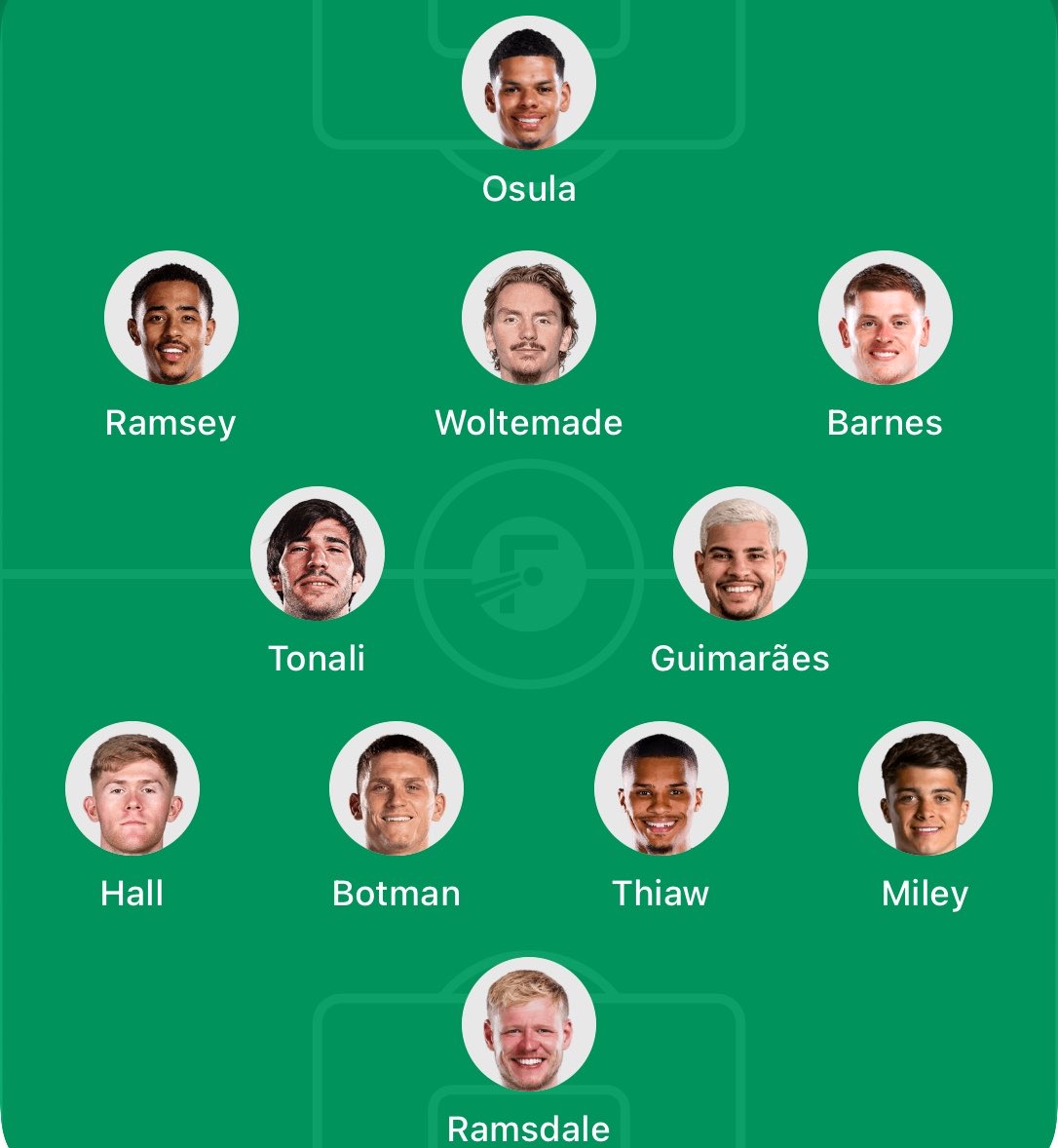 Magpie Media tweet media