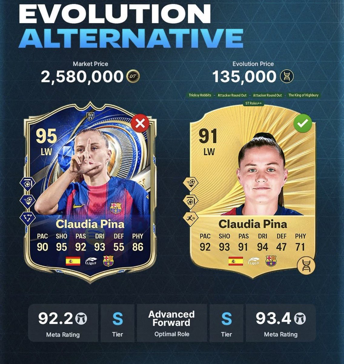 Killer Fut Trading tweet media
