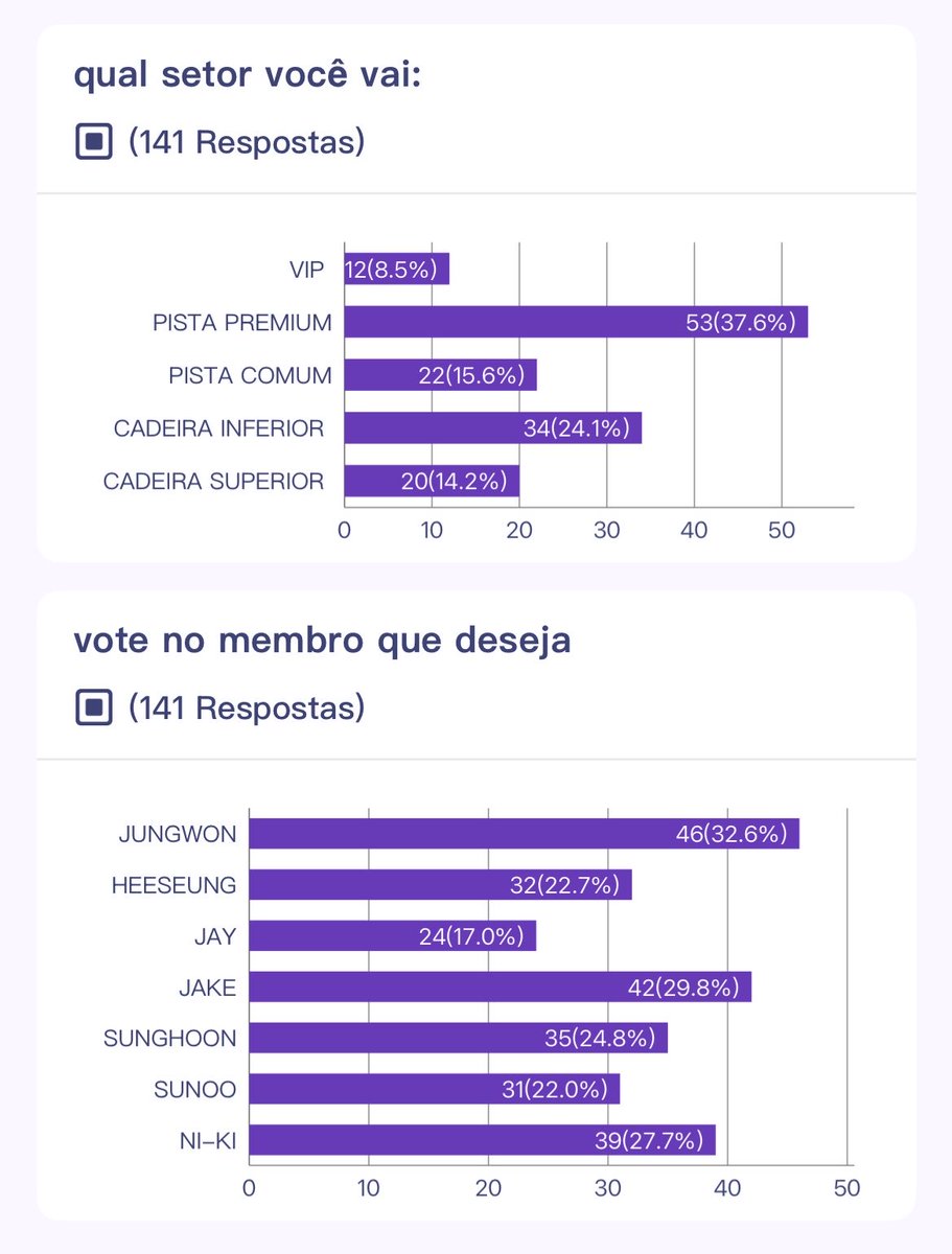 cherry 🍀 | VAI VER O ENHYPEN !! tweet media