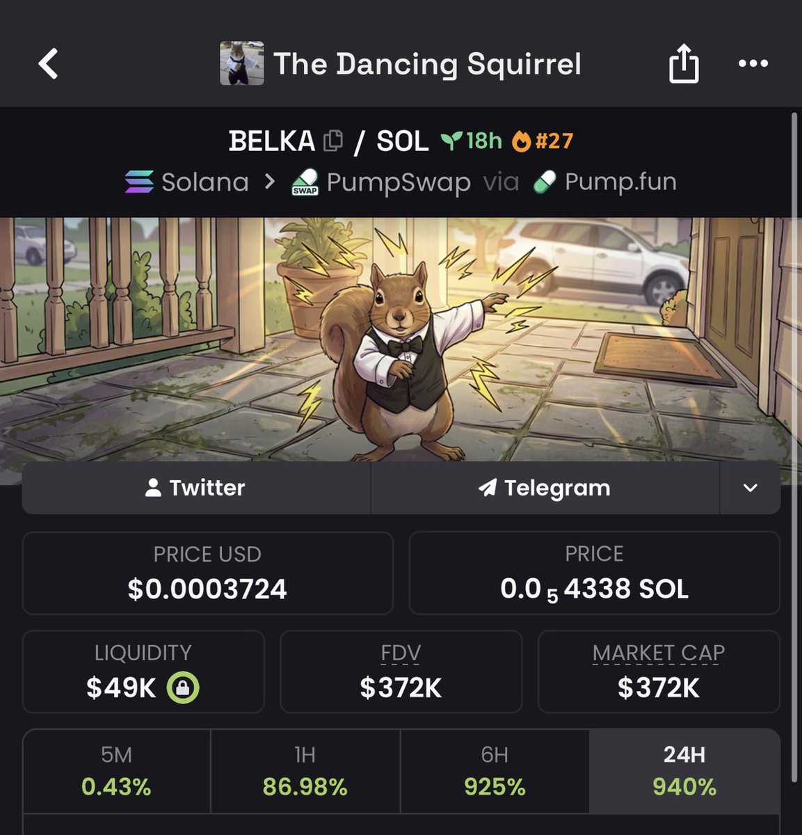 TonyTinlin164's tweet image. My entry on $BELKA  at $372k market cap 
First shared in my private telegram group 

Ca: 4df1wZoygsynEZ6XmpcoabrVwv7nBgjHLyCns5xApump
 
#bbvipks4 #CryptoCommunity #Web3