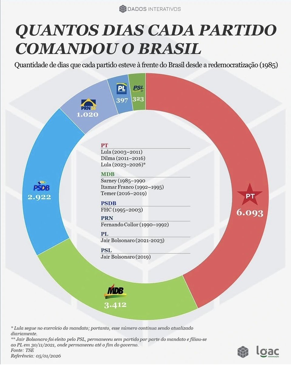 Giuliano Guandalini tweet media