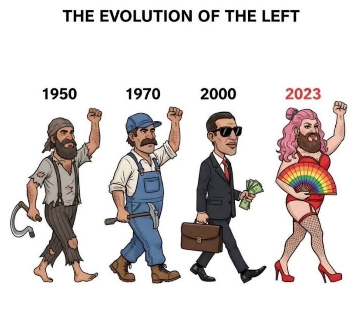 JDvoormorgen's tweet image. #left #woke #crazy