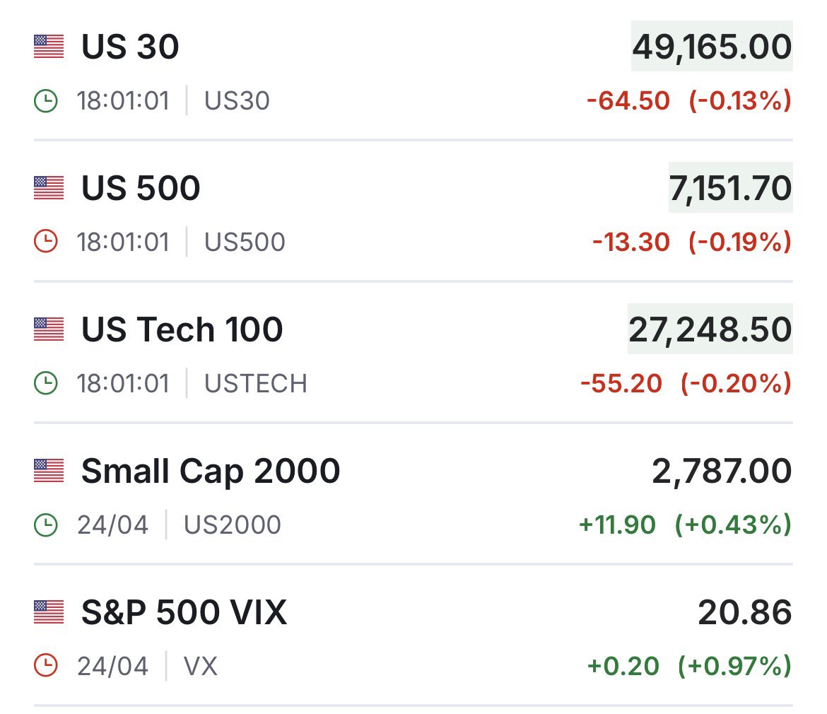 Evan | Investments tweet media