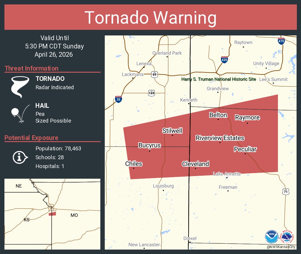 NWS Kansas City tweet media
