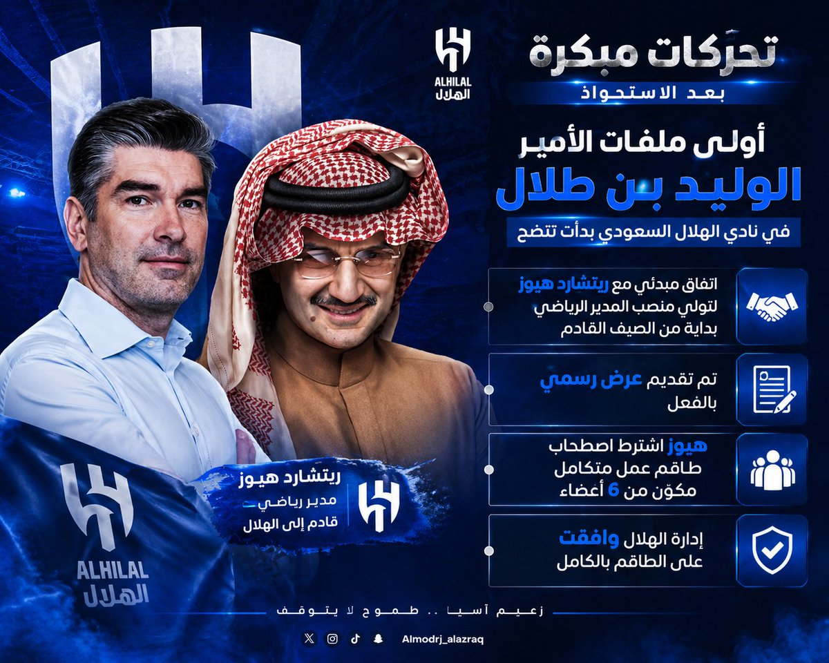 🚨🚨 🚨 تحرّكات مبكرة بعد الاستحواذ 💙

أولى ملفات الأمير الوليد بن طلال في نادي #الهلال بدأت تتضح 🔵

🔹 اتفاق مبدئي مع ريتشارد هيوز لتولي منصب المدير الرياضي بداية من الصيف القادم

🔹 تم تقديم عرض رسمي بالفعل

🔹 هيوز اشترط اصطحاب طاقم عمل متكامل مكوّن من 6 أعضاء

🔹 إدارة