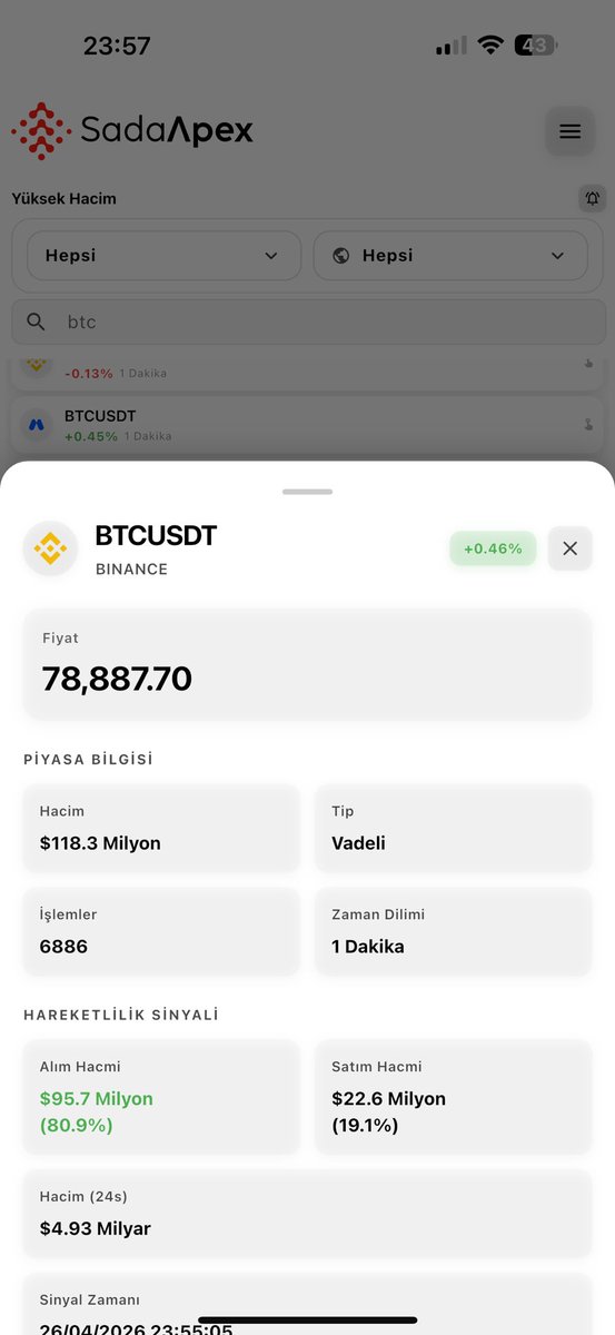 Marduk Finance tweet media